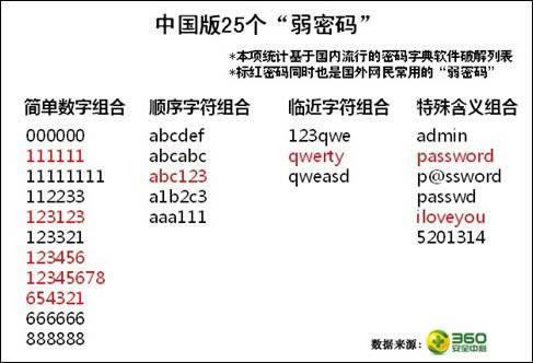 【紧急提醒】你的财务账户被黑了?财务抽查不能提款,出款拒绝,违规不能提取,注意了!