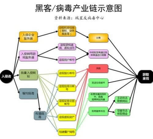 碰到网站系统维护不给提款怎么办?这个情况怎么办.小序(图)