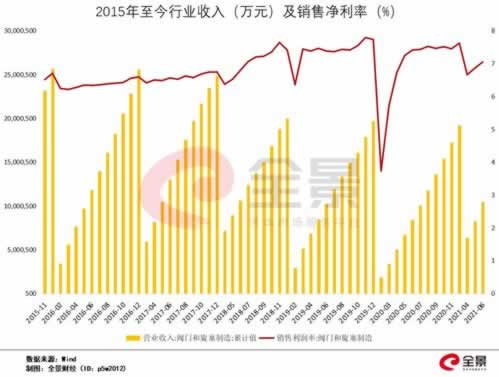 【紧急提醒】网上平台赢钱后账号异常？揭秘账号被黑背后的真相！大家如何处理（图）
