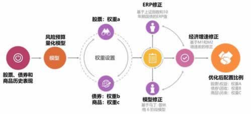 网上被黑系统审核提款通道维护提不了款.内容慨述(图)