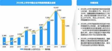 注单延迟,资金未到账?掌握这5招,轻松应对!
