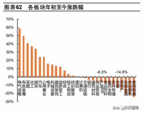 客服说数据未回传怎么回事.概括(图)