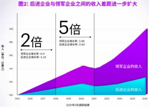 【紧急攻略】注单延迟不给出款？揭秘自救方法，让你的资金安全无忧！有什么办法解决（图）