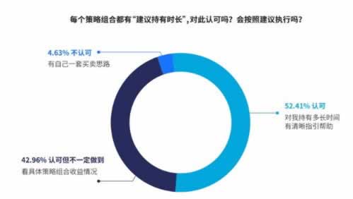 提现的钱什么时候能到账.内容导语（图）
