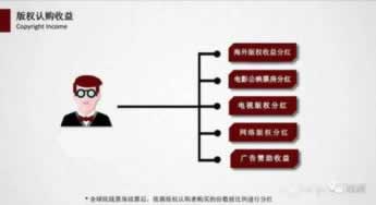 一直让罚流水不给提现怎么办抓紧试试。.内容狮评（图）