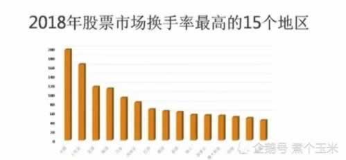 客服说数据未回传怎么回事啊.读者的话(图)
