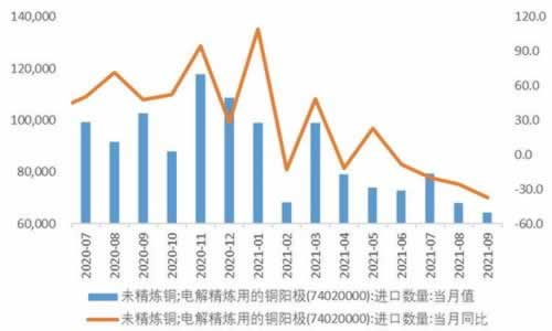 数据未同步不给出款解决办法经验分享.内容随笔（图）