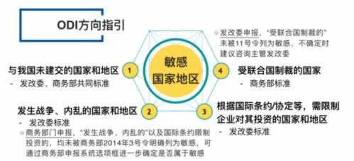 网上注单异常不能提款怎么办?.读者的话(图)