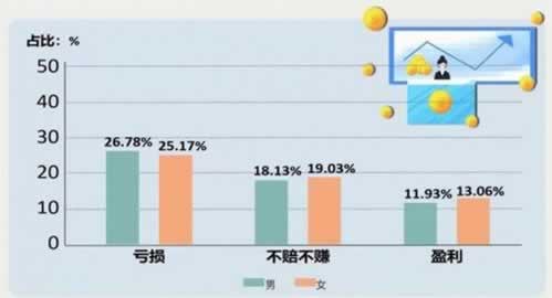 点击导出后无反应?揭秘常见原因及解决方案!大家如何处理(图)