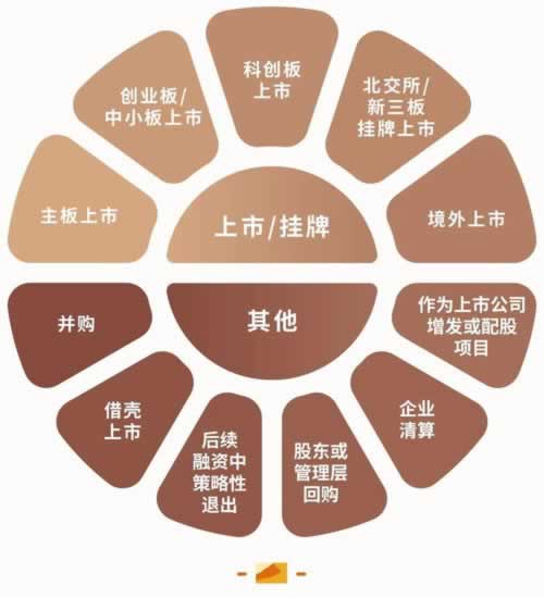 平台出款维护，多久能恢复正常？揭秘行业内部流程与时间节点