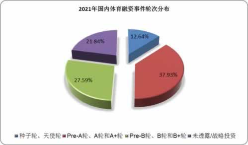 为什么最近系统维护.内容随笔（图）