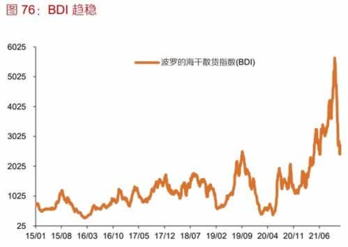 平台提现成功为什么没到账怎么办.内容概要（图）