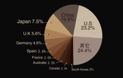 【紧急】账号被黑了?揭秘如何安全提款,避免资金损失!到底怎么办(图)