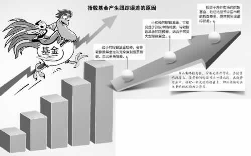审核不通过多久可以恢复.文章导言（图）