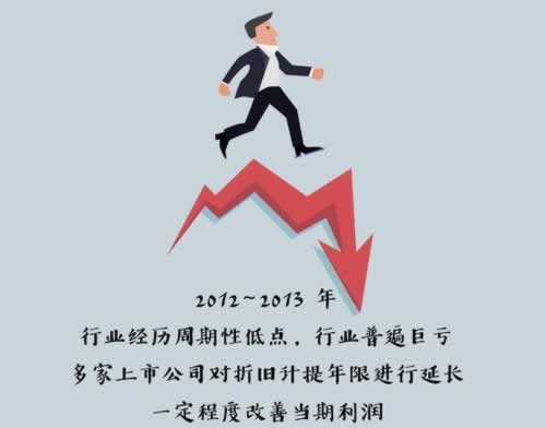 网上审核维护不给出款.引题(图)