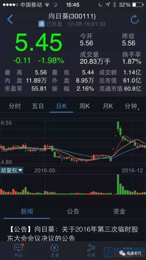 提款是什么意思到底怎么处理(图)