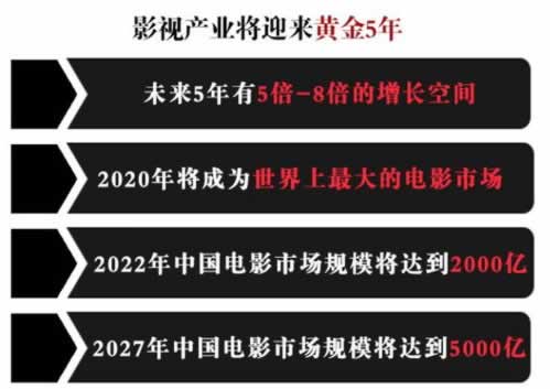 系统审核提不了款怎么办这里有妙招.小序(图)