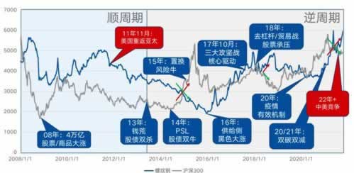 【紧急攻略】账号审核不给出款？教你应对策略，轻松解决！
