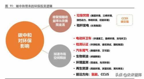 注单数据未回传怎么办啊.概述(图)