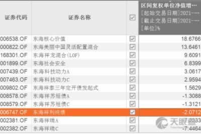注单异常不给提现怎么办解决应对办法.编者心得(图)