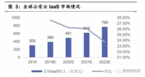 关于【遇到平台第三通道维护】.方法总是有的