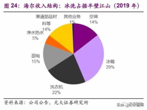 黑网注单抽查怎么办？.文章引题（图）