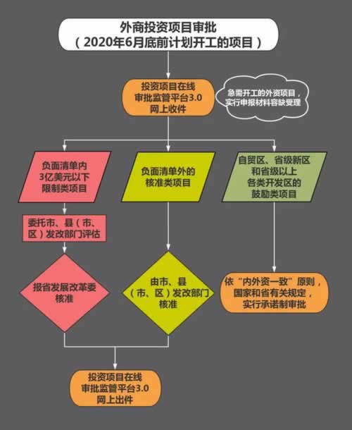 【紧急】网站被黑不给出款？快速掌握这5个解决办法！