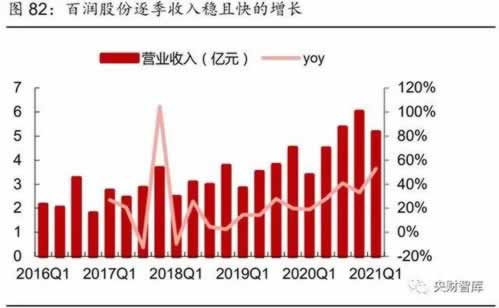 【揭秘】网上数据延迟不给提现，揭秘背后的真相与应对策略