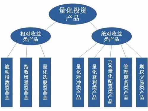 平台财务有可能维护吗知乎.概述(图)