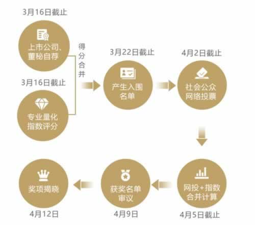 【紧急提醒】提现的钱一直不到账？揭秘常见原因及应对策略！
