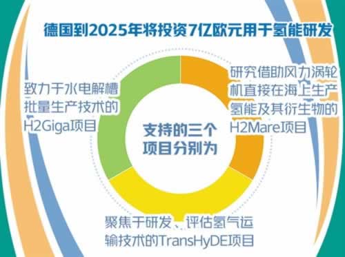 风控审核不给提款？揭秘应对策略，轻松解决你的资金难题！怎样弄（图）