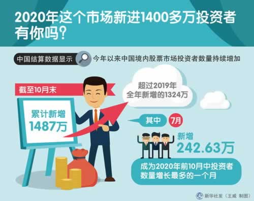 【紧急提醒】平台提现成功却未到账？揭秘解决方法，让你安心无忧！教你破解（图）