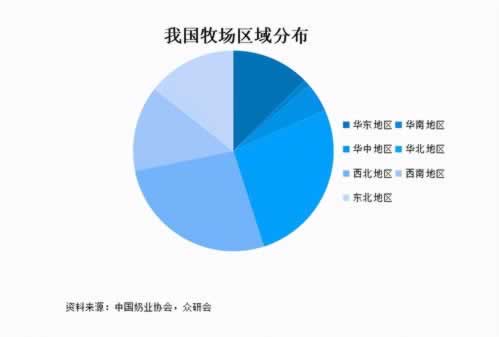 为什么数据不管用？揭秘数据分析的误区与真相