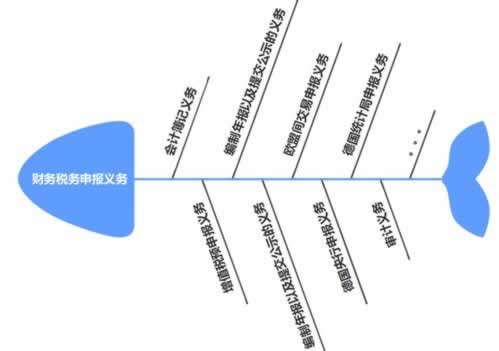 投进去的钱拿不出来怎么办.小编心得(图)