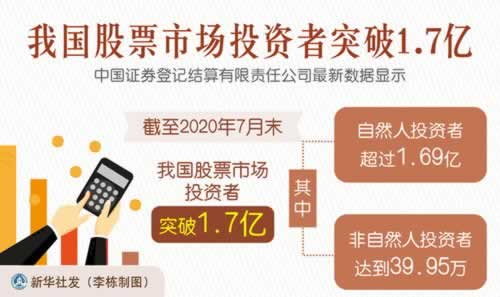 网络平台上充值相同金额却出问题?揭秘处理方法,让你轻松应对!解决不难(图)