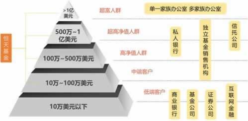 【紧急！】取款维护平台不让出款？教你一招轻松应对！怎么办（图）