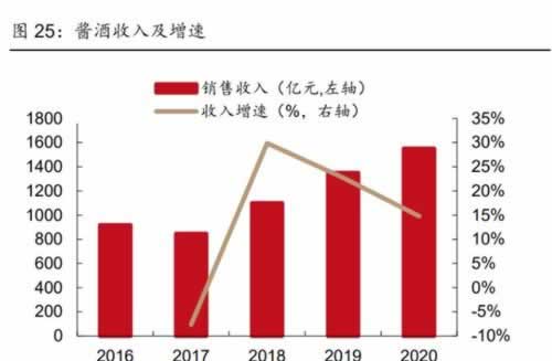 网上被黑抽查审核不能到账怎么办.内容开头语(图)