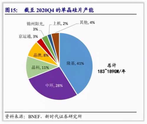 提现半个小时还没到账.读者的话(图)