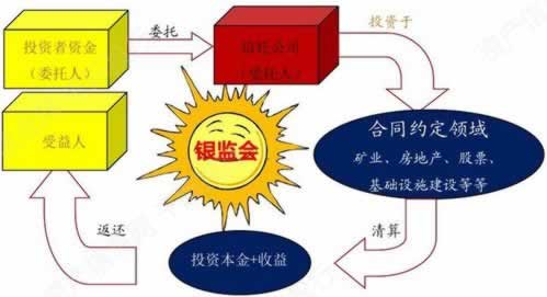 网上被黑藏分出款方法揭秘:揭秘金融安全背后的秘密通道