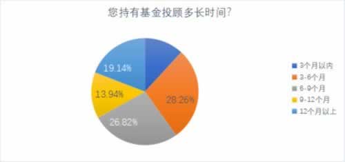 【紧急求助】一直让罚流水不给提现？揭秘如何自救，避免陷入困境！教你怎么避免（图）