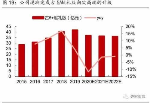 365你的账户异常登录提不了款怎么办？先出款后收费.自序（图）
