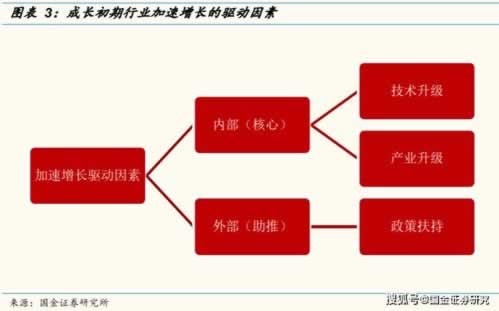 风控系统检测异常怎么处理.引文(图)