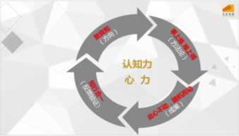 取款金额超过几万需要审核.内容狮评(图)