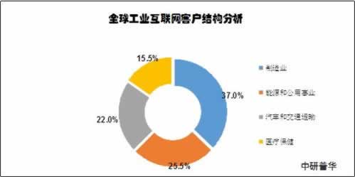 【紧急】365被黑，第三方出款通道维护不给，你的资金安全怎么办？大家怎么避免（图）