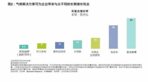 平台风控审核不通过,揭秘背后的五大原因可以帮你处理(图)