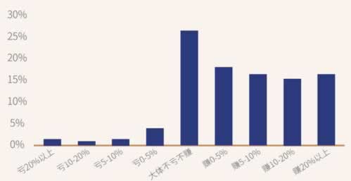 网站365注单检测不能提款怎么办?解决3个方案.内容慨述(图)