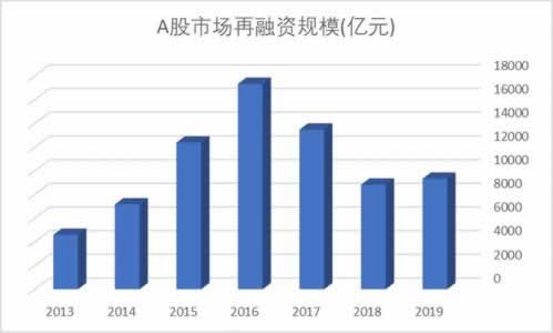 系统审核提不了款怎么办掌握更多.读者的话（图）