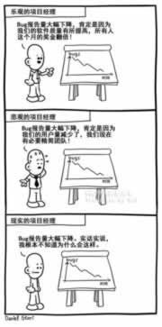 “注单未回传不能取:揭秘支付环节中的常见问题及应对策略”