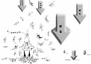 网站自动抽查审核，提现受阻？揭秘“藏分”真相，助你顺利提现！大家怎么破解（图）