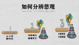 教教大家《平台系统审核不能提款吗》?三招解决问题